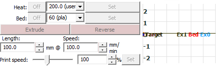 Extruder Settings